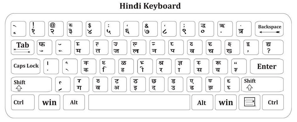 bangla typing tutor pdf to excel